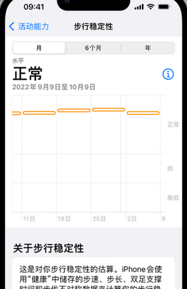 永发镇iPhone手机维修如何在iPhone开启'步行稳定性通知'