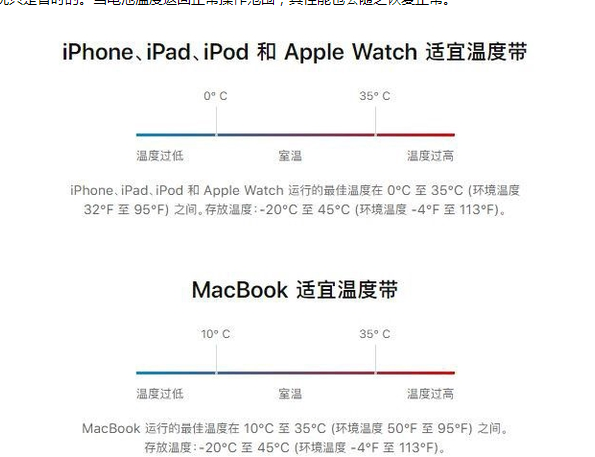 永发镇苹果13维修分享iPhone 13耗电越来越快怎么办 